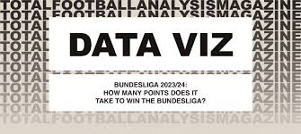 Building a Quick Pre-Match Analysis Sheet for Bundesliga 2022/23 When Time Is Limited